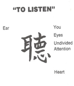 Active Listening Chinese