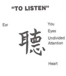 Active Listening Chinese